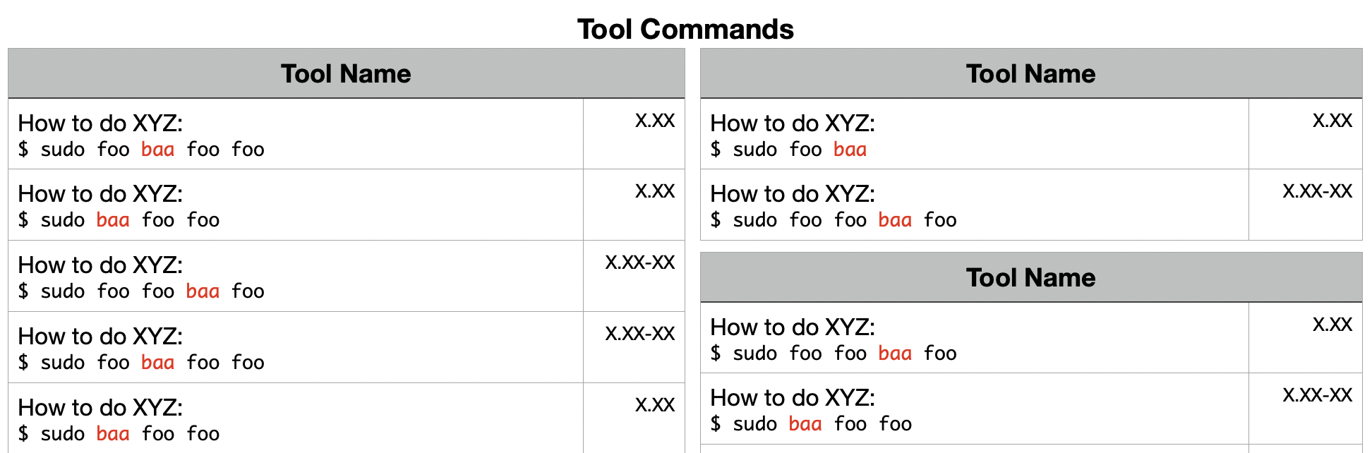 GIAC Tool Command Notes Format