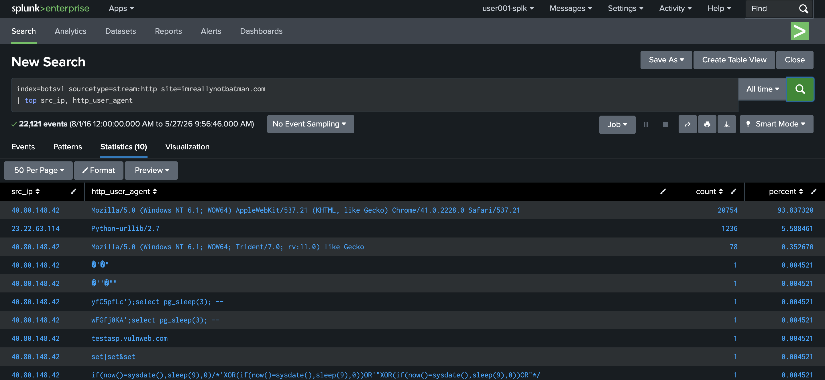 Splunk BOTSv1 Search 03