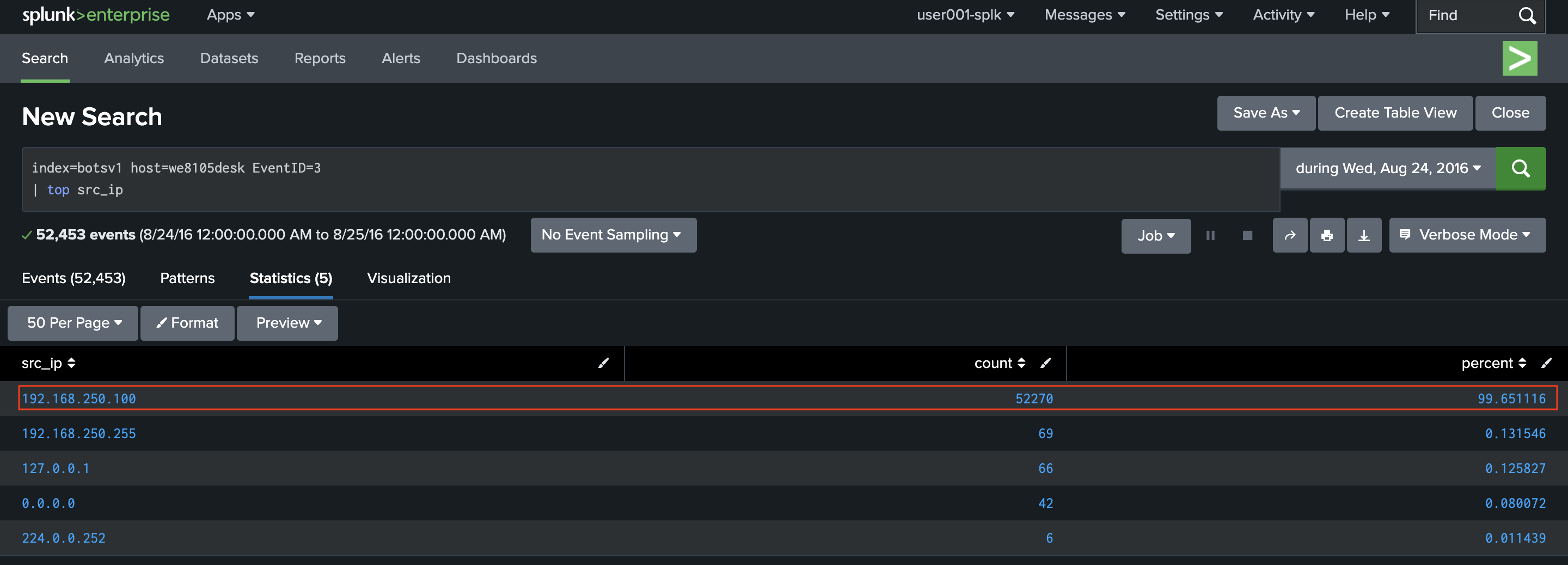 Splunk BOTSv1 Search 2-1