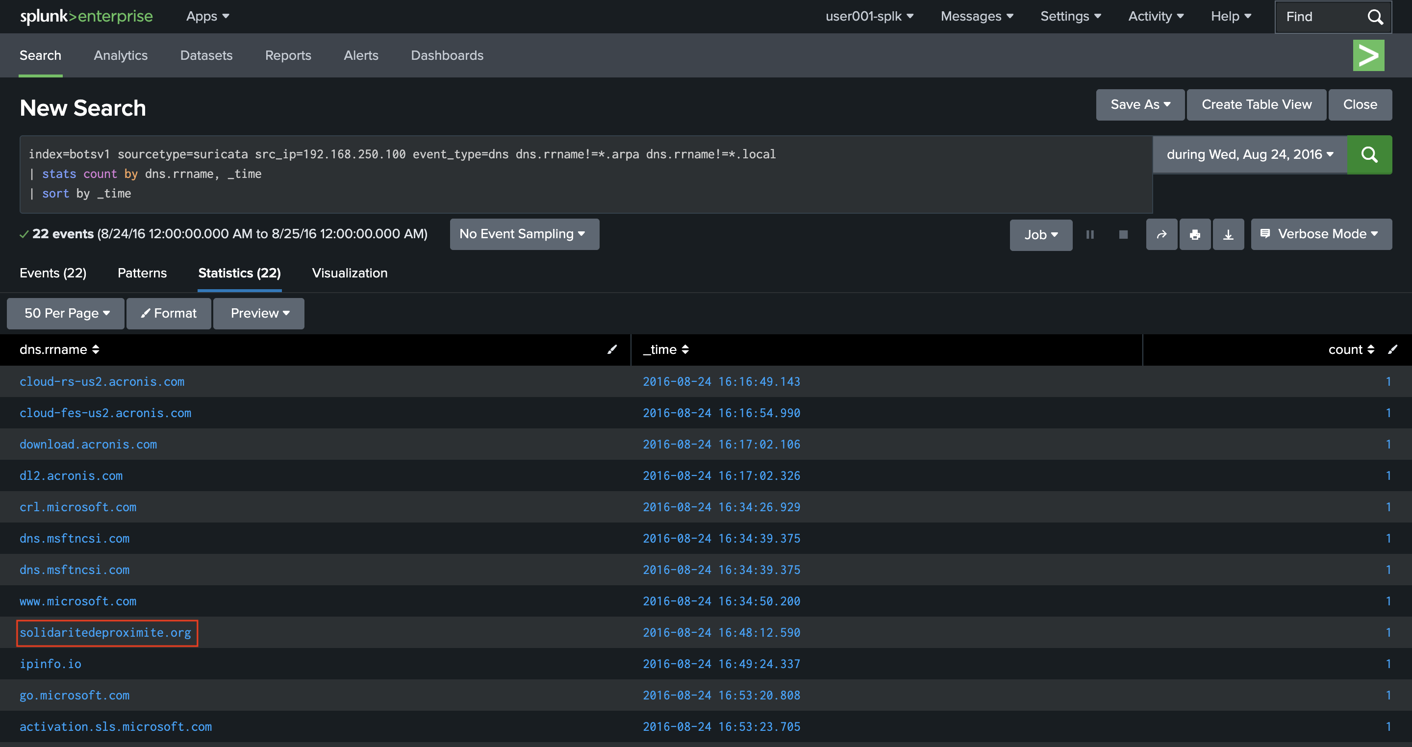 Splunk BOTSv1 Search 2-4